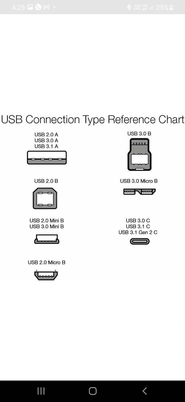 Earphone Connecter - black, normal