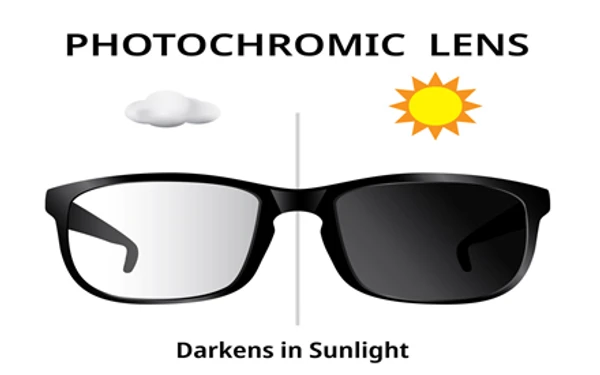 Photocromic Uv Protection Lenses 