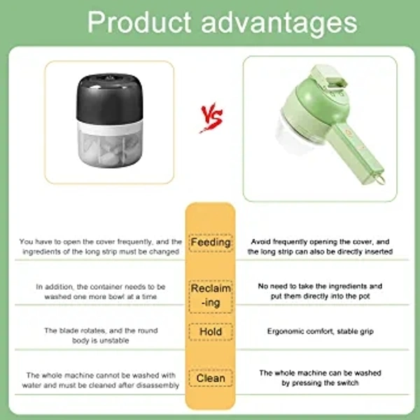 4 in 1 Handheld Electric Vegetable Cutter Set Portable Wireless Garlic Mud Masher Garlic Press and Slicer Set Multifunctional Electric Mini Food Processor with Brush for Ginger Peppers Onions Garlic - Free Size