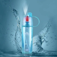 Spray Water Bottle - Malibu, 600ml