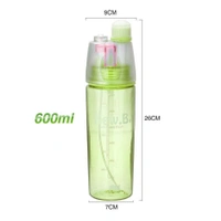 Spray Water Bottle - Malibu, 600ml