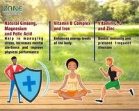 VITAZANE 9G TAB 1*10 TAB - 