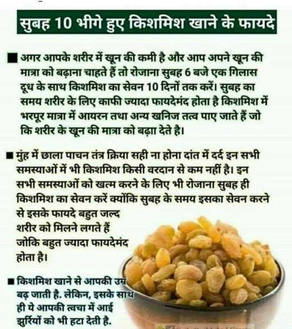 Kishmish  - 1kg