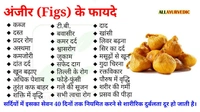 Ashoka Figh (Anjeer) - 250g