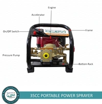 DVI GX35 4 Stroke Portable Power Sprayer