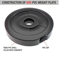  50kg Gym Set