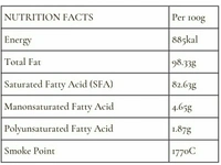 COLD PRESSED COCONUT OIL  - 1/4 Litre