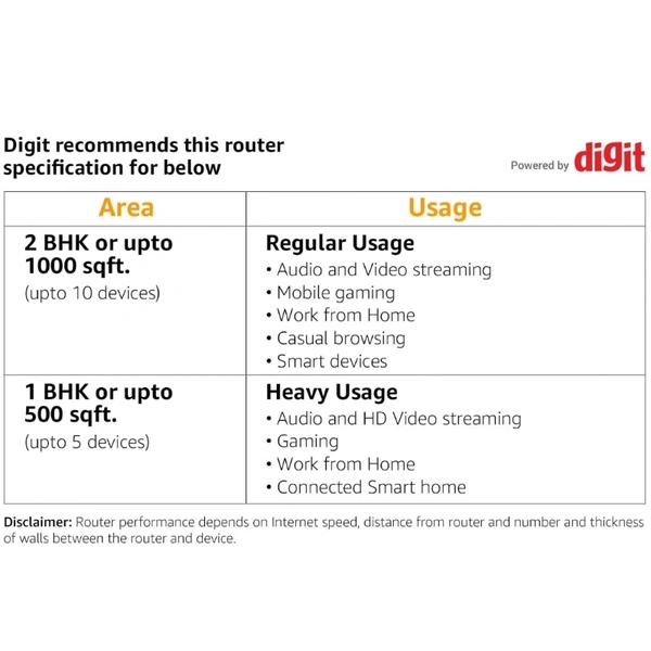  Router TP-Link
