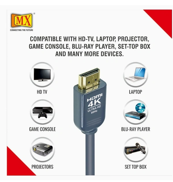 MX  HDMI Cable 5 mtrs.