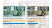 IP CAMERA C3WN
