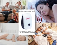 Surat Dream Rat Killer Insect Repellent Machine Pest Control Repel Reject Cockroach MosquitoQuantity: 1 UnitsQuantity: 1 UnitsType: Wave GeneratorFor Bed Bugs, Cockroaches, Flies, Lizard, Mosquitoes, Pests, Rats, Rodents, Spider, AntsNo Returns Applicable, No questions asked. - white, standard