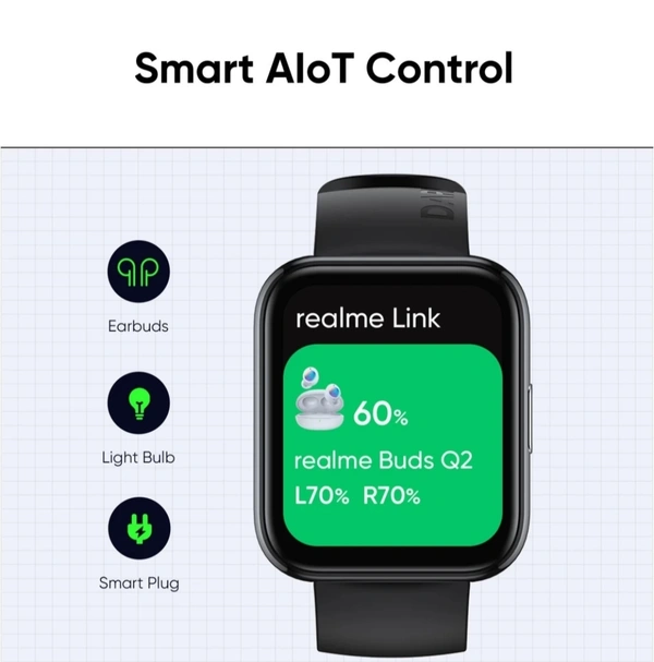 Realme Smart Watch 2 Pro 1.75" HD Display & Dual Satellite GPS - Black