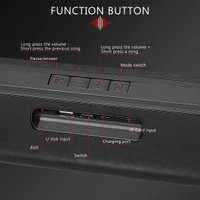 Portable Bluetooth Speaker Dynamic Thunder Sound With High Bass 10 W Bluetooth Speaker (Black, Stereo Channel) - 3 Month Cybzone Warranty