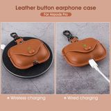 Leather Earphone Case - Cover Drop- Proof Anti- Scratch Charging Earphones Shell for Storage Pro Headphones Leather Bag Portable Accessories Light Case Brown