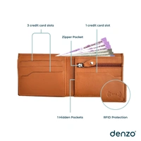 Denzo Men's Bi-fold Leather Wallet With Advanced Rfid Protection | Genuine Imported Leather Wallet 