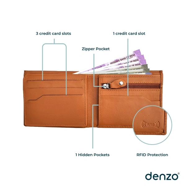 Denzo Men's Bi-fold Leather Wallet With Advanced Rfid Protection | Genuine Imported Leather Wallet 
