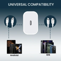 20W Power Adapter for iPhone Master Clone with 6 months seller warranty - 6 Months Cybzone Warranty