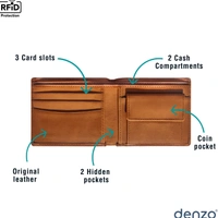 Denzo Men's Bi-fold Leather Wallet With Advanced Rfid Protection | Genuine Imported Leather Wallet 