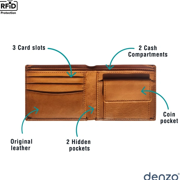 Denzo Men's Bi-fold Leather Wallet With Advanced Rfid Protection | Genuine Imported Leather Wallet 