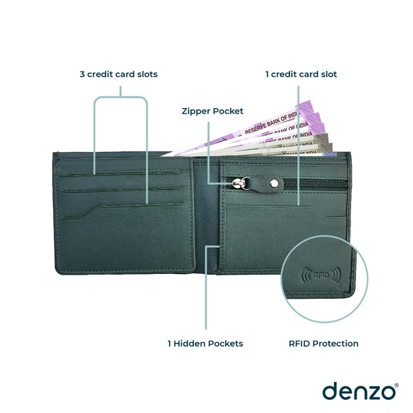 Denzo Men's Bi-fold Leather Wallet With Advanced Rfid Protection | Genuine Imported Leather Wallet  