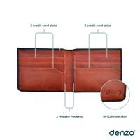 Denzo Men's Bi-fold Leather Wallet With Advanced Rfid Protection | Genuine Imported Leather Wallet  