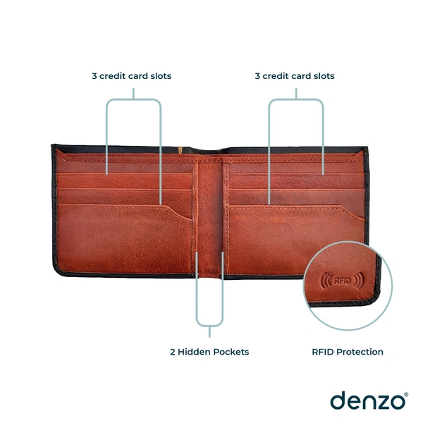 Denzo Men's Bi-fold Leather Wallet With Advanced Rfid Protection | Genuine Imported Leather Wallet  