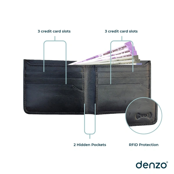 Denzo Men's Bi-fold Leather Wallet With Advanced Rfid Protection | Genuine Imported Leather Wallet  - Black