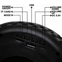 Cyomi Wheel Shape Wireless Bluetooth Speaker 10 W Bluetooth Home Audio Speaker (Black, Stereo Channel)