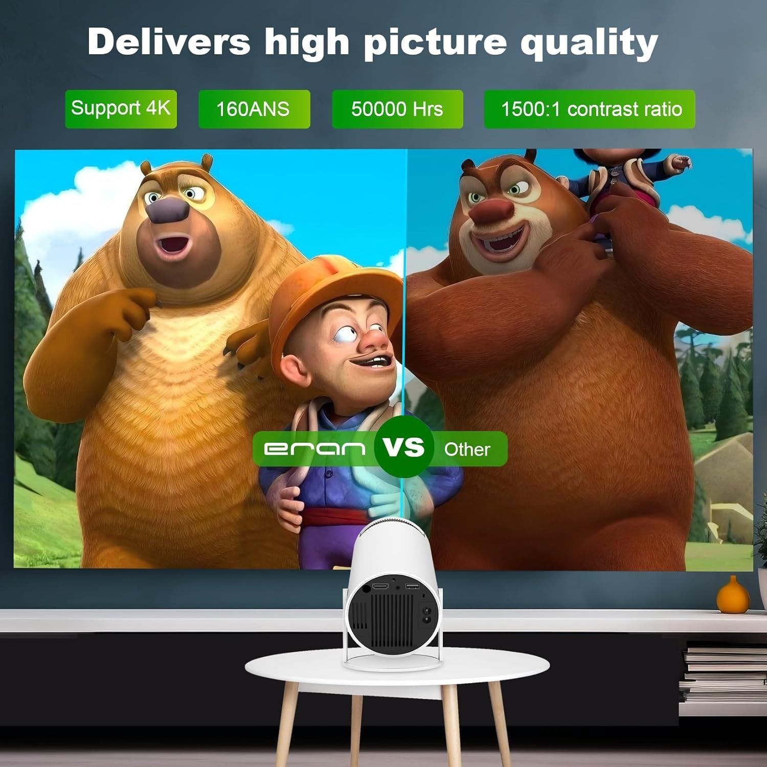 Rectitude Mini Projector, HY300 PRO Portable Projector,