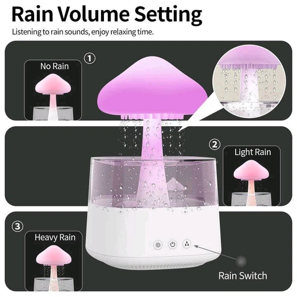 Rain Cloud Humidifier, Rain Cloud Diffuser, Night Light, Essential Oil Diffuser, Aromatherapy, rain Drop Sounds - Pack Of 2, Prepaid orders only accepted