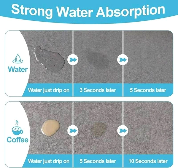 New Large Dish Drying mat Water Absorbent mat for Kitchen, Quick-Dry Dish Drainer Pad for Glassware