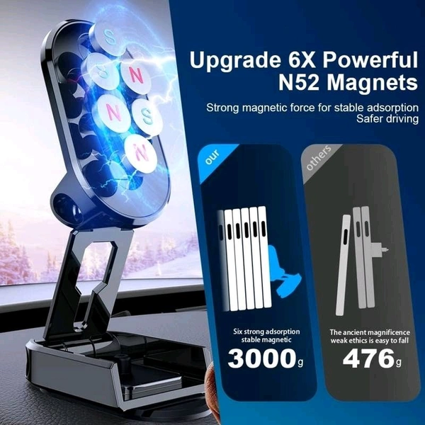 Magnetic Mobile Holder for Car 360 Degree Rotation Dashboard Stand