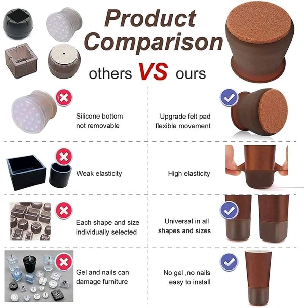 Silicone Chair Leg Floor Protectors | Chair Leg Caps for Furniture Protector to Prevent Scratches and Reduce Noise | Silicon Anti-Slip Furniture Leg Covers for Chair, Table & Stool (Pack Of 10) - Pack Of 10