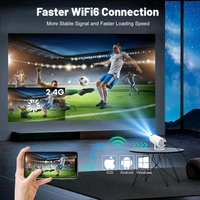 HY300 1GB/8GB, HD Android 11 Projector WiFi 6/BT 5.0 180° Rotation Auto Keystone (Remote Controller) Portable Projector (White) - 1 Month Cybzone Warranty, Prepaid orders only accepted!