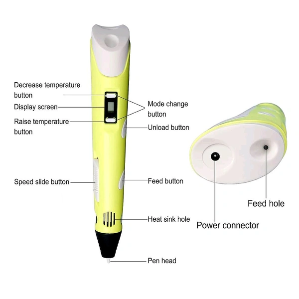 3d Printing Pen Set Easy To Use ABS Stopless Speed ​​Control Slider For Maintenance, 3D Drawing Pen for Kids and Adults | 3D Printing Pen - Perfect for DIY and Crafting Temperature Control and LCD Display (1 Pc)
