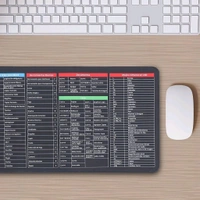 Mat of Shortcut Keyboard Mouse Pad Mat Mouse Pads for Desk Quick Key Super Large Anti-slip Keyboard Pad Desk Accessories Desktop Mouse Pad Office Oversized Big Mouse Pad Rubber