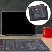 Mat of Shortcut Keyboard Mouse Pad Mat Mouse Pads for Desk Quick Key Super Large Anti-slip Keyboard Pad Desk Accessories Desktop Mouse Pad Office Oversized Big Mouse Pad Rubber