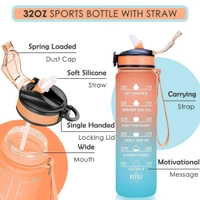 Motivational Water Bottle with Straw & Time Marker, BPA-Free Tritan Portable Gym Water Bottle, Leakproof Reusable, Special Design for Your Sports Activity, Hiking, Camping