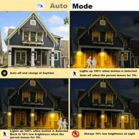 Solar Wall Lights / Lamp Outdoor, Wireless Dusk to Dawn Porch Lights Fixture, Solar Wall Lantern with 3 Modes & Motion Sensor, Waterproof Exterior Lighting with Clear Panel 