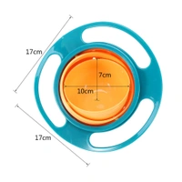 Spill-Proof 360° Rotating Baby Bowl – The Perfect Feeding Solution for Toddlers, Mess-Free & Fun Mealtime for Kids!