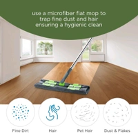 Multipurpose Wet & Dry Microfiber Flat Mop with 360° Rotating Head and Telescopic Steel Handle