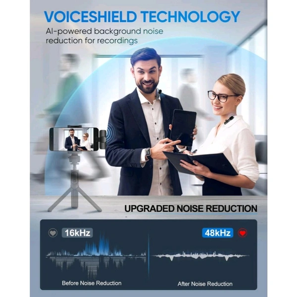 Intelligent Noise Cancelling Wireless Clip-On Microphone for Type-C & iPhone – AI VoiceShield, 164FT Range, Real-Time Sync