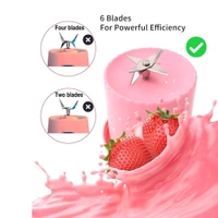 Portable Blender Bottle – 420ml (Multicolour) Blend Smoothies, Shakes & Juices Anytime, Anywhere
