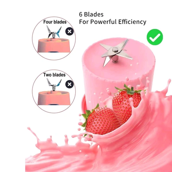 Portable Blender Bottle – 420ml (Multicolour) Blend Smoothies, Shakes & Juices Anytime, Anywhere

