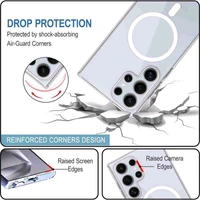 MagSafe Crystal Clear Case for Samsung S24 Series – Anti-Yellow, Premium Protection - Samsung S24 Ultra