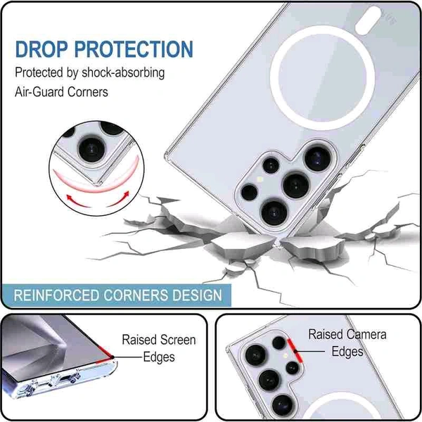 MagSafe Crystal Clear Case for Samsung S24 Series – Anti-Yellow, Premium Protection - Samsung S24 Ultra