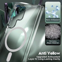 MagSafe Crystal Clear Case for Samsung S23 Series – Anti-Yellow, Premium Protection - Samsung S23 Ultra