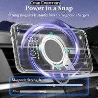 MagSafe Crystal Clear Case for Samsung S23 Series – Anti-Yellow, Premium Protection - Samsung S23