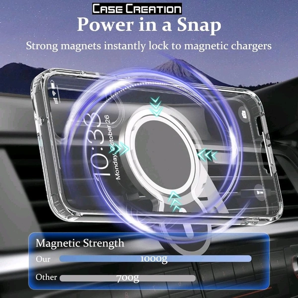 MagSafe Crystal Clear Case for Samsung S23 Series – Anti-Yellow, Premium Protection - Samsung S23