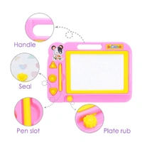 Children Magnetic Drawing Board Magic Slate Pen Doodle Pad Erasable Drawing, Magnetic Painting Sketch Pad for easy reading writing learning